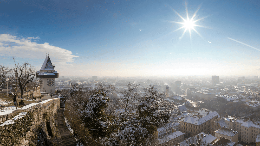 Wetter ist nicht Klima